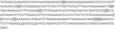 The association between CTSZ methylation in peripheral blood and breast cancer in Chinese women